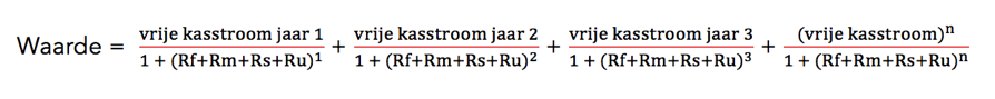 https://www.webshopovername.nl/webshopkopen/discounted-cash-flow-formule.png